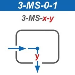 Expressbox, 1 Ventil Rechts