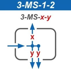 Expressbox 3 Ventile Beidseitig, Messing