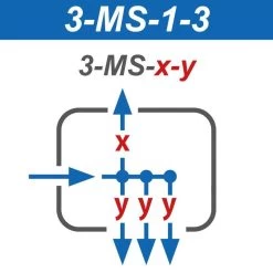 Expressbox 4 Ventile Beidseitig, Messing