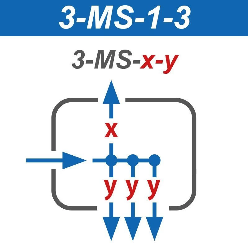 Expressbox 4 Ventile Beidseitig, Messing 3 Expressbox 4 Ventile Beidseitig, Messing