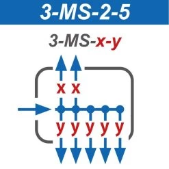 Expressbox Ventile 2 - 5, ME