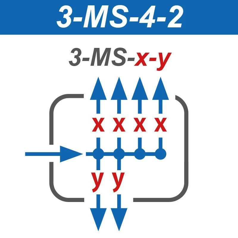 Expressbox Ventile 4 - 2, ME 3 Expressbox Ventile 4 - 2, ME