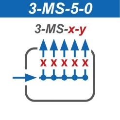 Expressbox 5 Ventile Links, Messing