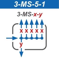 Expressbox 5 Ventile Links, 1 Ventil Rechts, ME