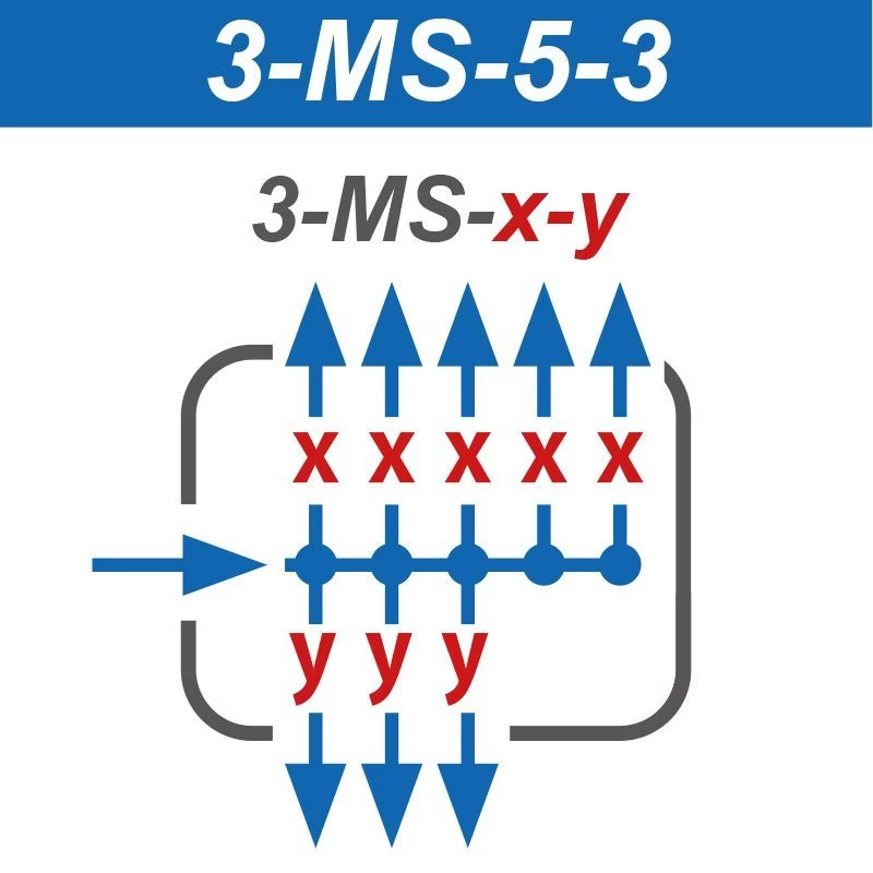 Expressbox Ventile 5 - 3, ME 3 Expressbox Ventile 5 - 3, ME