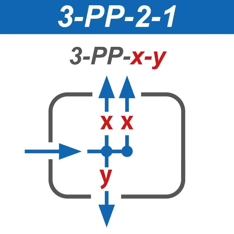 Expressbox 2 Ventile Links,1rechts 3 Expressbox 2 Ventile Links,1rechts