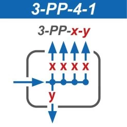 Expressbox 4 Ventile Links,1 Rechts