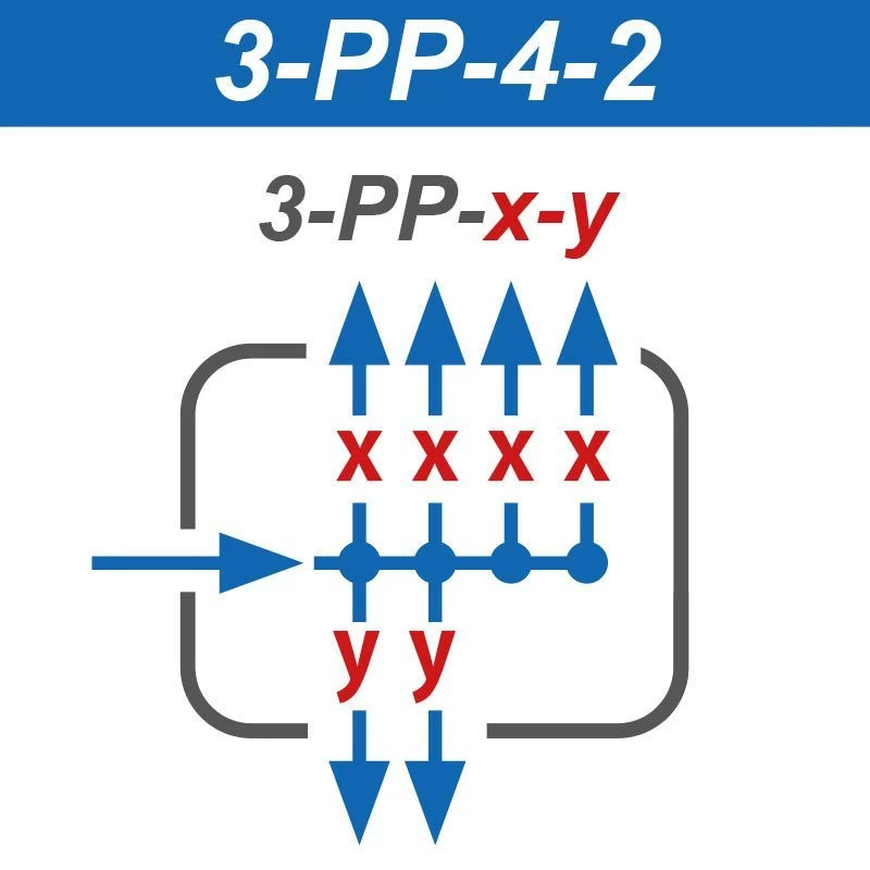 Expressbox,4 Ventile Links, 2rechts 3 Expressbox,4 Ventile Links, 2rechts