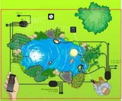 InScenio FM-Master 2 -Gartenpflege 36310 3 54