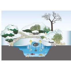 IceFree 4 Seasons -Gartenpflege 49992 2 52