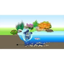 SwimSkim 25 -Gartenpflege 57384 2 52