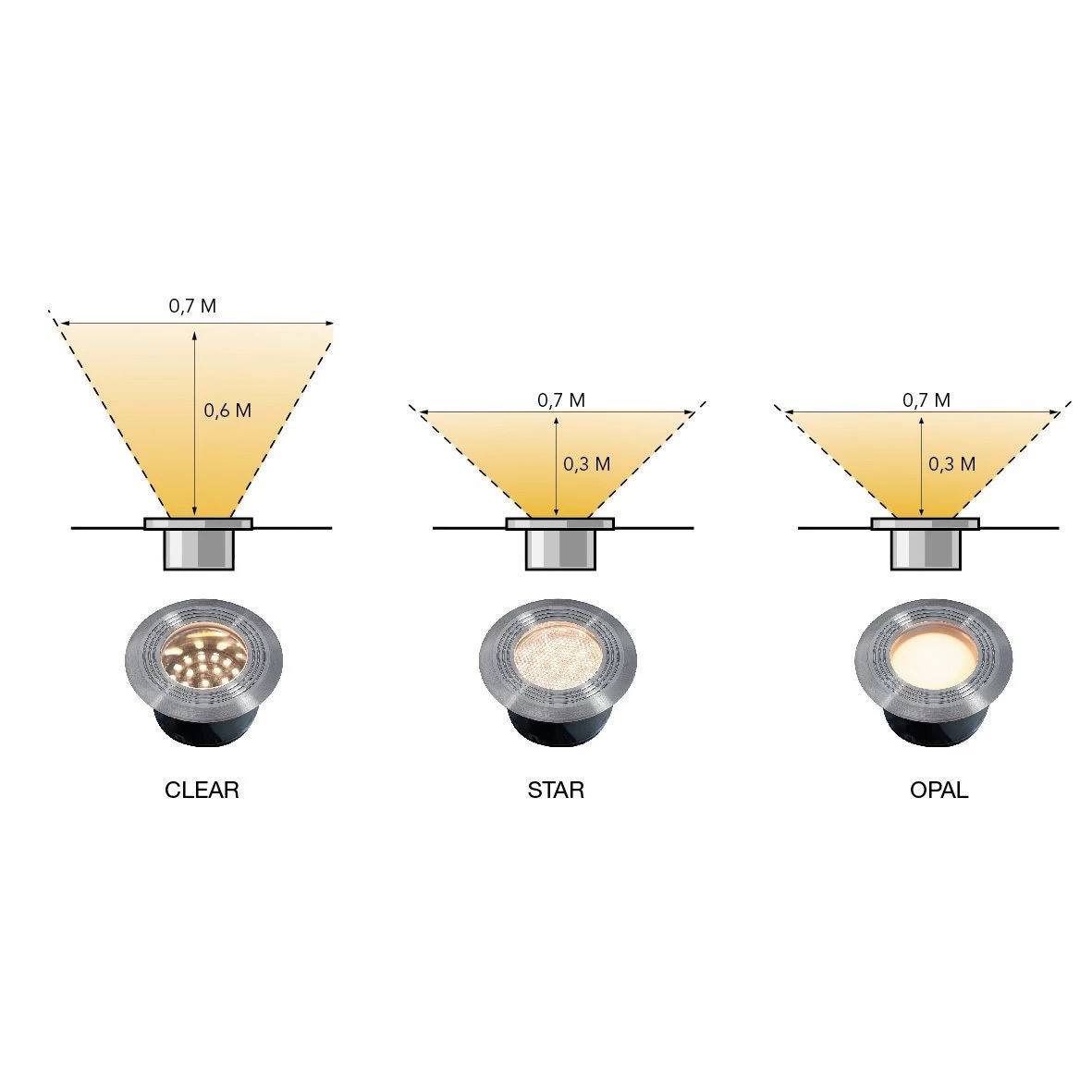Akzentleuchte Onyx 60 R1 4 Akzentleuchte Onyx 60 R1 – Bild 2