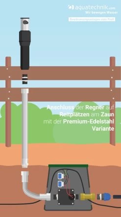 Reitplatz PREMIUM 40 X 20 M, 8 Regner, Elektr. Steuerung -Gartenpflege rp4020 va st4 e 2 52