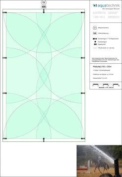 Reitplatz PREMIUM 50 X 30 M, 10 Regner, Mech. Einzelsteuerung