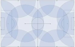 Sportplatzset, -70x 110m, 11,4m³, 12 Reg.