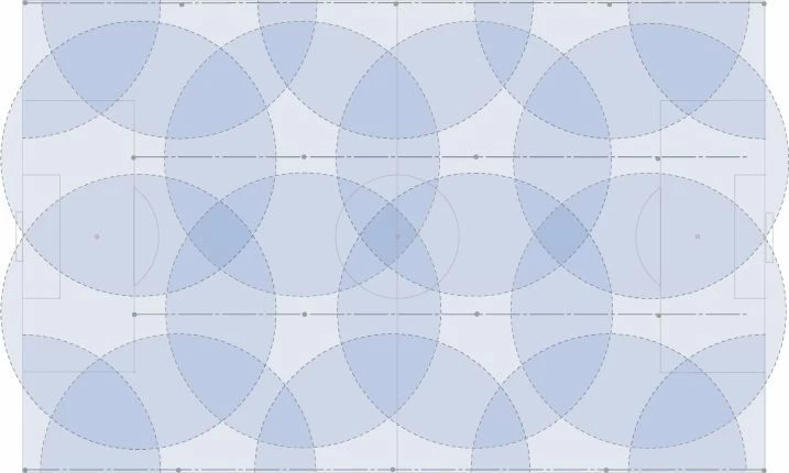 Sportplatzset, -70x110m, 11,95m³, 18 Reg 3 Sportplatzset, -70x110m, 11,95m³, 18 Reg