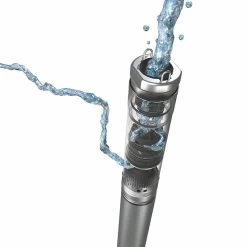 Grundfos Basispaket SQ3-40 -Gartenpflege sq3 40bap 1 52