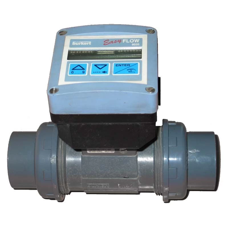 Durchflussmengenregler 3 Durchflussmengenregler